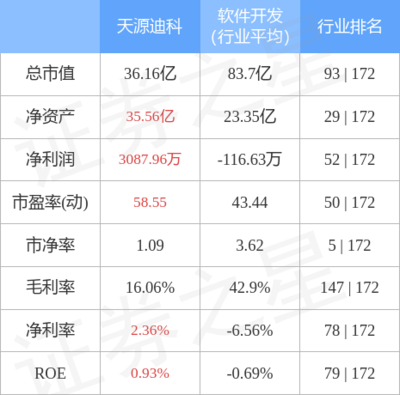 硬件开发与销售 从概念到市场的全链路解析